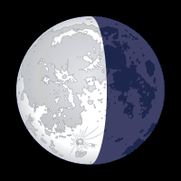 Fase de la Luna